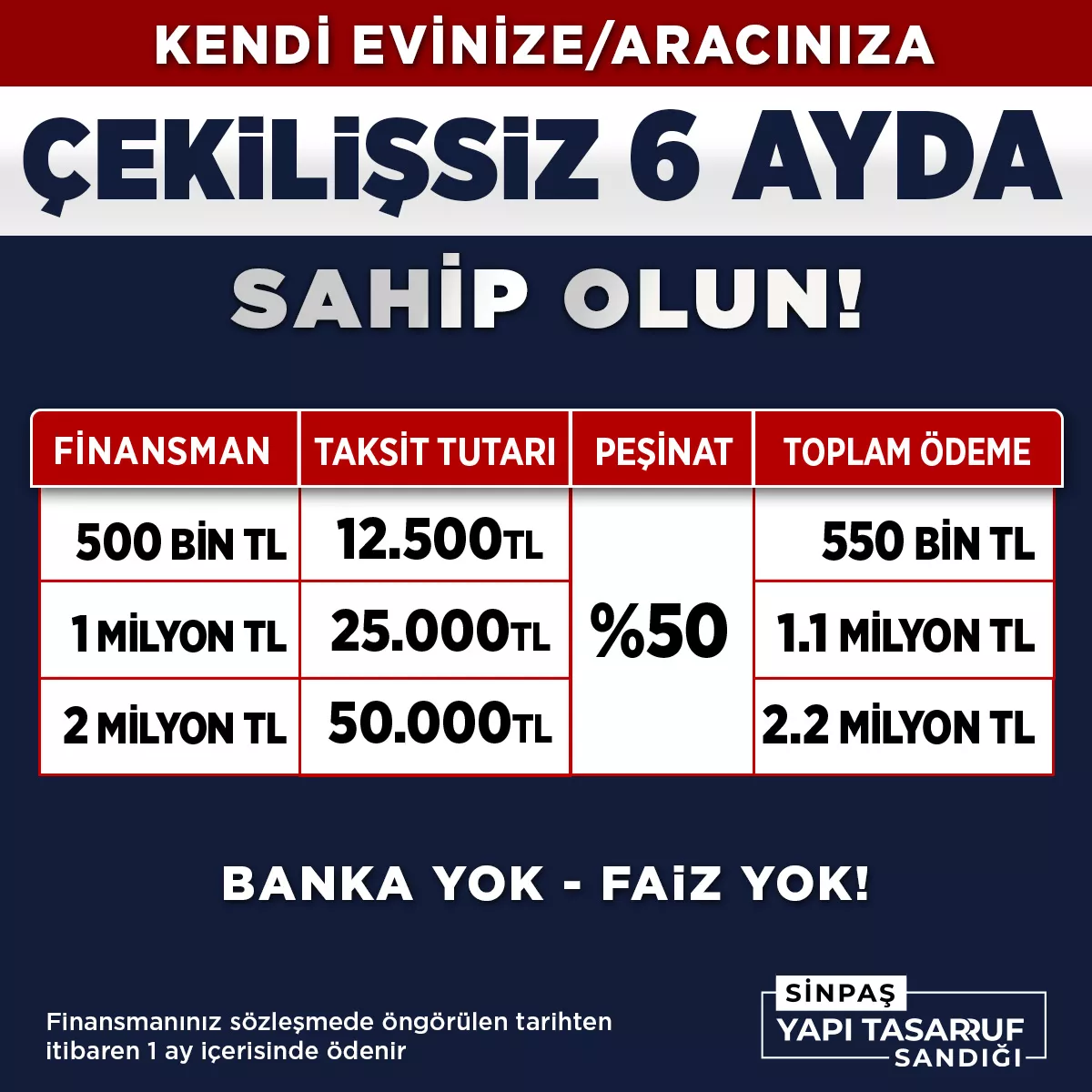 Kendi Evinize/Aracınıza Çekilişsiz 6 Ayda Sahip Olun!
